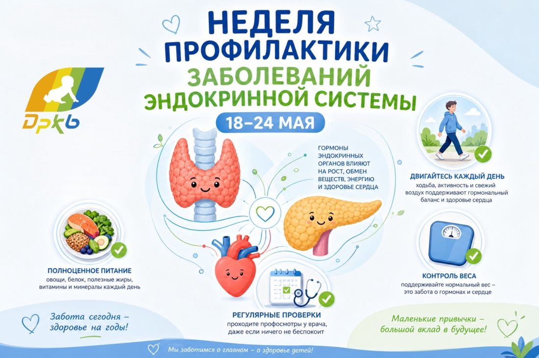 Неделя профилактики эндокринных заболеваний: заботимся о гормональном здоровье