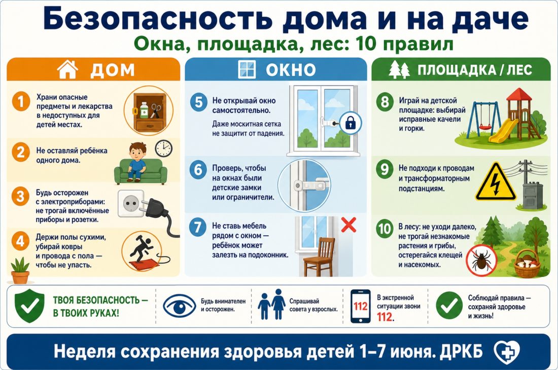Лето без ЧП: простые правила на каждый день